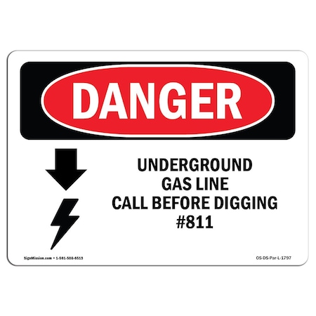 Signmission